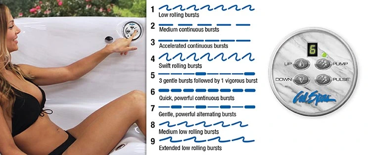 ATS Control for hot tubs in El Cajon